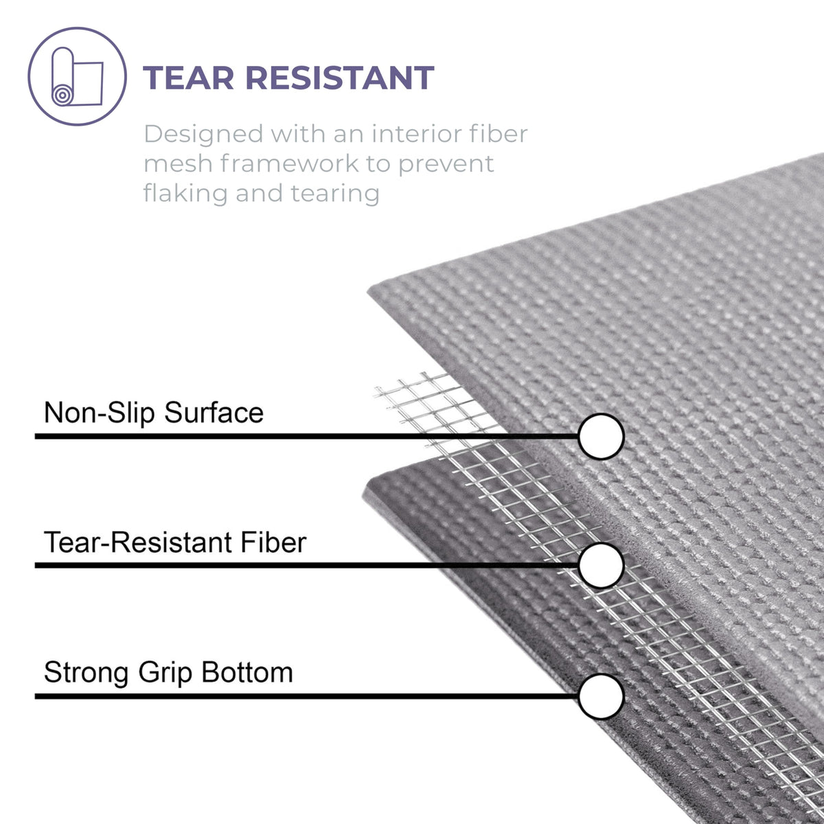 Voyage 5mm Studio Yoga Mats, 6 Pack, 72x24in
