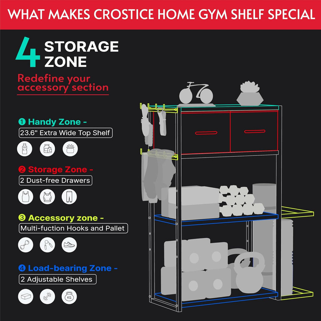 Home Gym Storage Rack, Adjustable 4-Tier with Extra Drawer