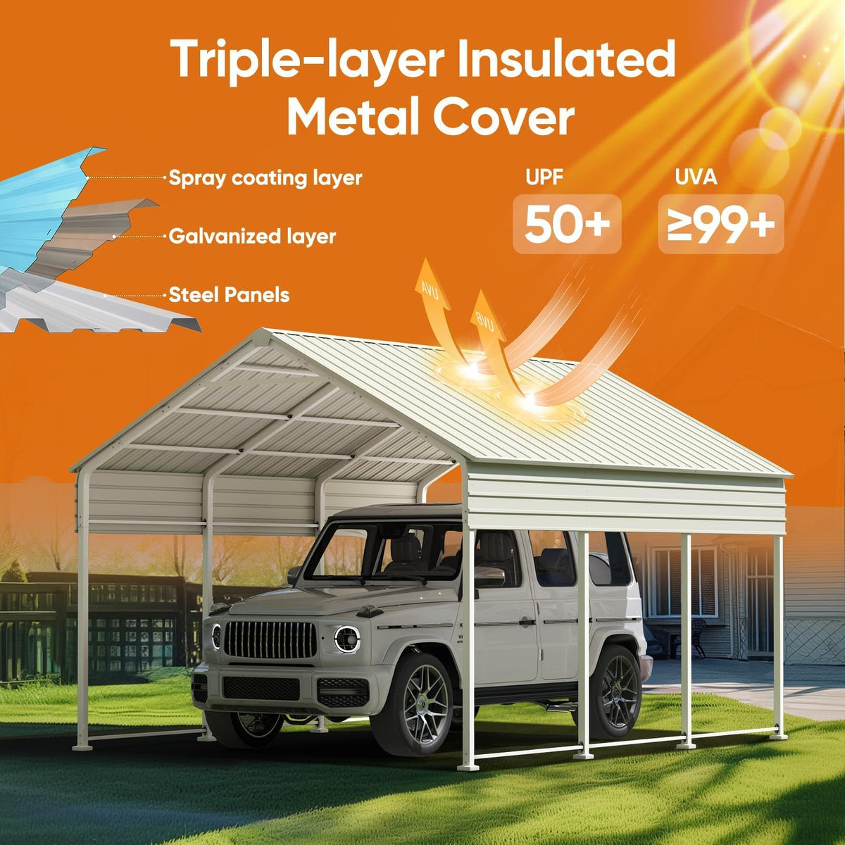 Quictent 14x25x15 FT RV Metal Carport, Heavy Duty Reinforced Steel Shelter with Side Panel, Extra Tall Outdoor Garage Canopy for RV, Boat, Truck and Farm Equipment