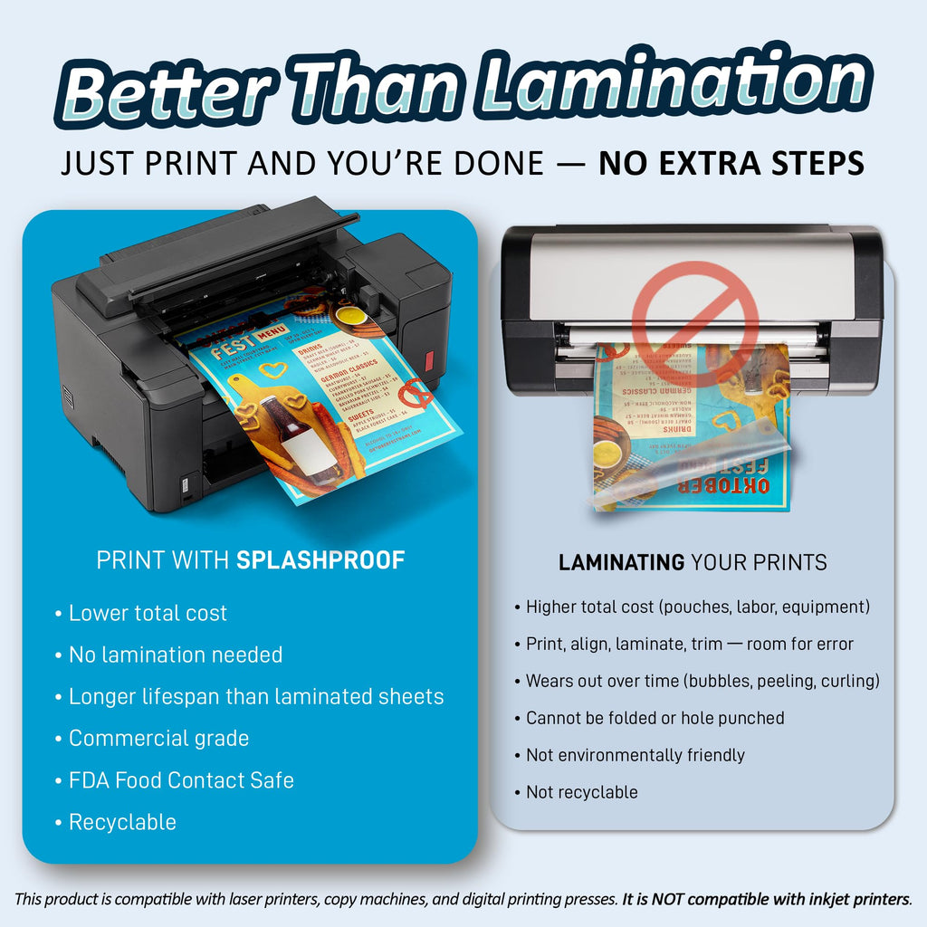Printer Paper - 8.5" x 11", 5 Mil Waterproof Paper, Laser Printer & Copy Machine Compatible (8.5" x 11" - Letter, 500 Sheets)