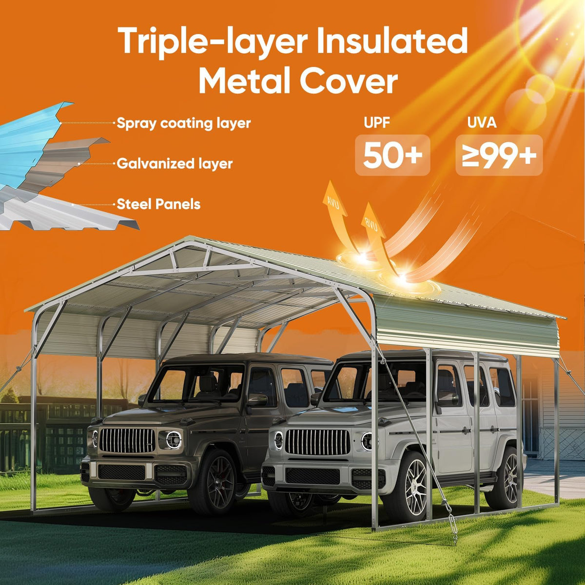Quictent 14x25x15 FT RV Metal Carport, Heavy Duty Reinforced Steel Shelter with Side Panel, Extra Tall Outdoor Garage Canopy for RV, Boat, Truck and Farm Equipment