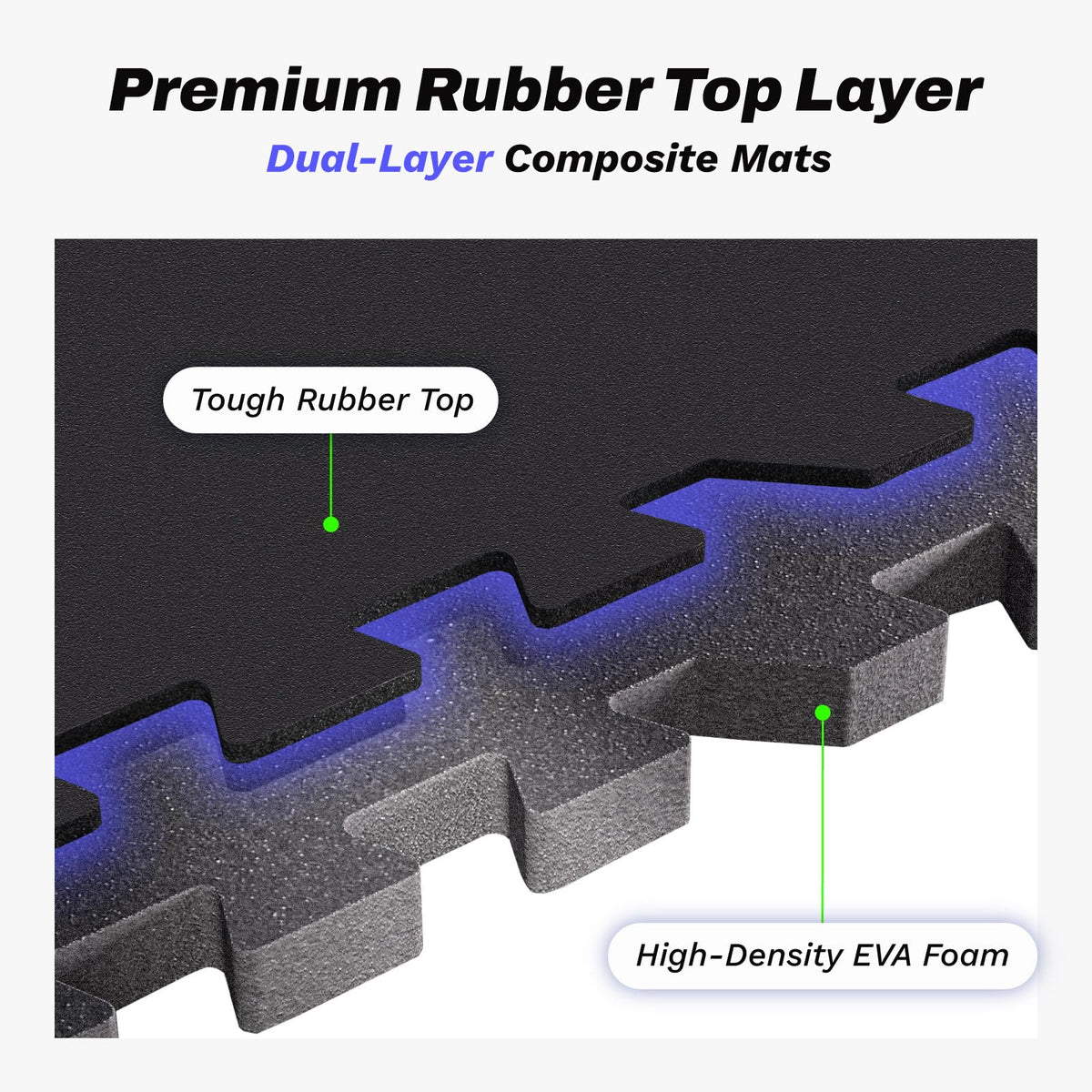 AIRHOP 1/2" Thick 48 Sq Ft Gym Flooring for Home Gym, Rubber Top Gym Mats
