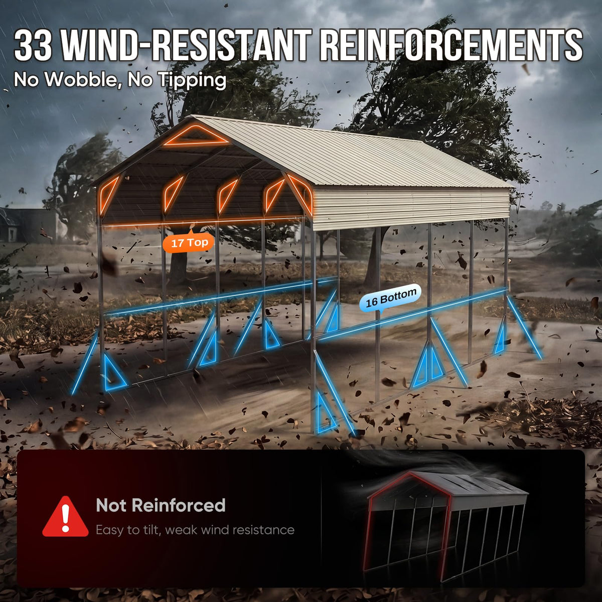 Quictent 14x25x15 FT RV Metal Carport, Heavy Duty Reinforced Steel Shelter with Side Panel, Extra Tall Outdoor Garage Canopy for RV, Boat, Truck and Farm Equipment