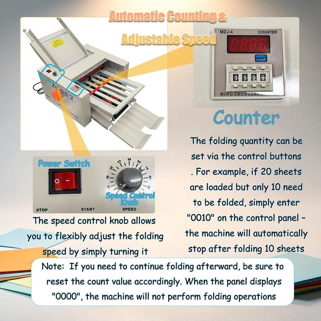 110V Folding Paper Machine with 2 Trays, Max Speed 262ft/min