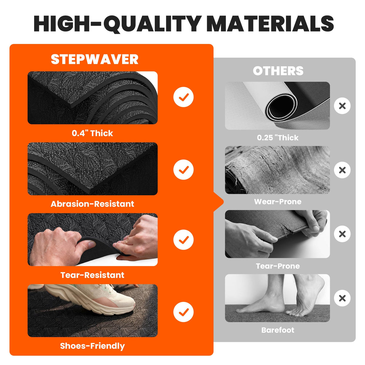 Stepwaver Extra Large Exercise Mat - 7'x5'/8'x5'/9'x5'/10'x5'x10mm